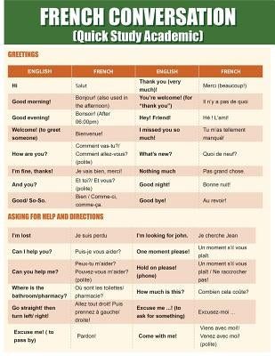 French Conversation: Quick Study Academic Paperback Dot Edu